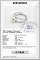 Ring mit Perle sicher online kaufen